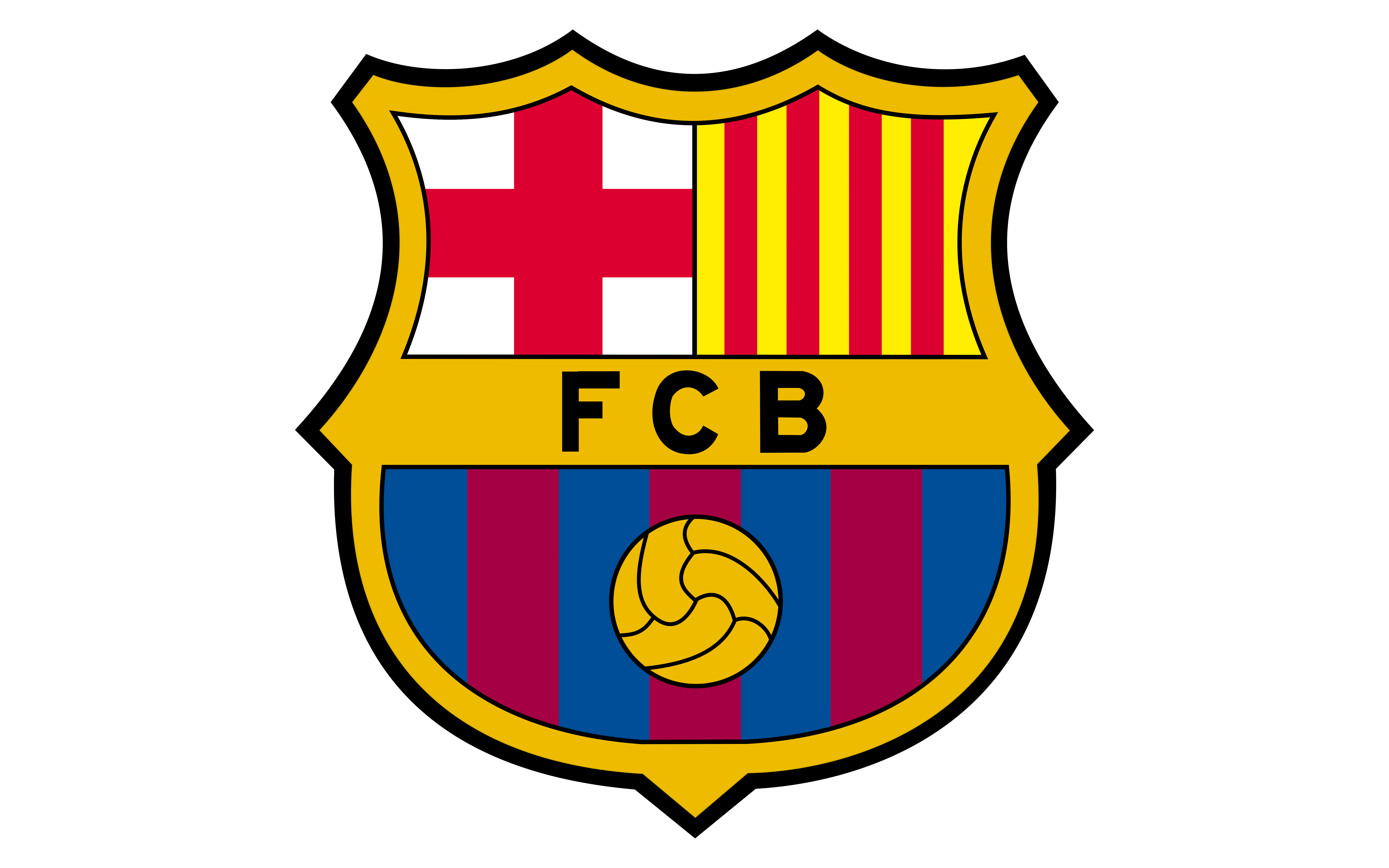 FC Barcelona Academy